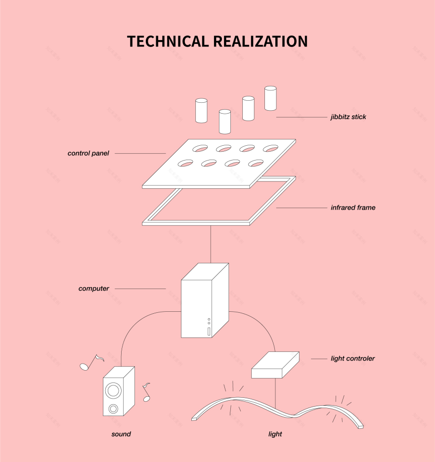 「来点幂式甜酷」互动快闪空间-18