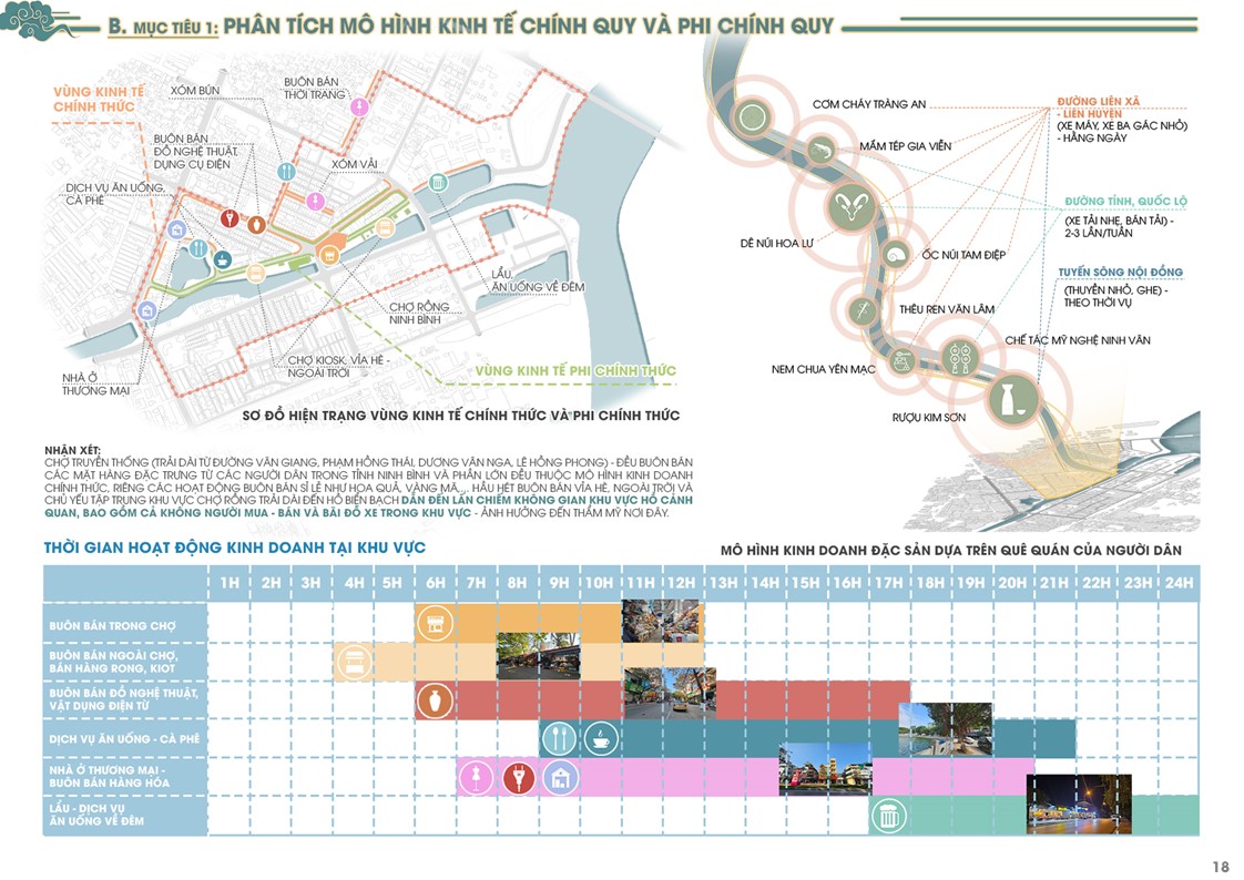 毕设 城市规划-17