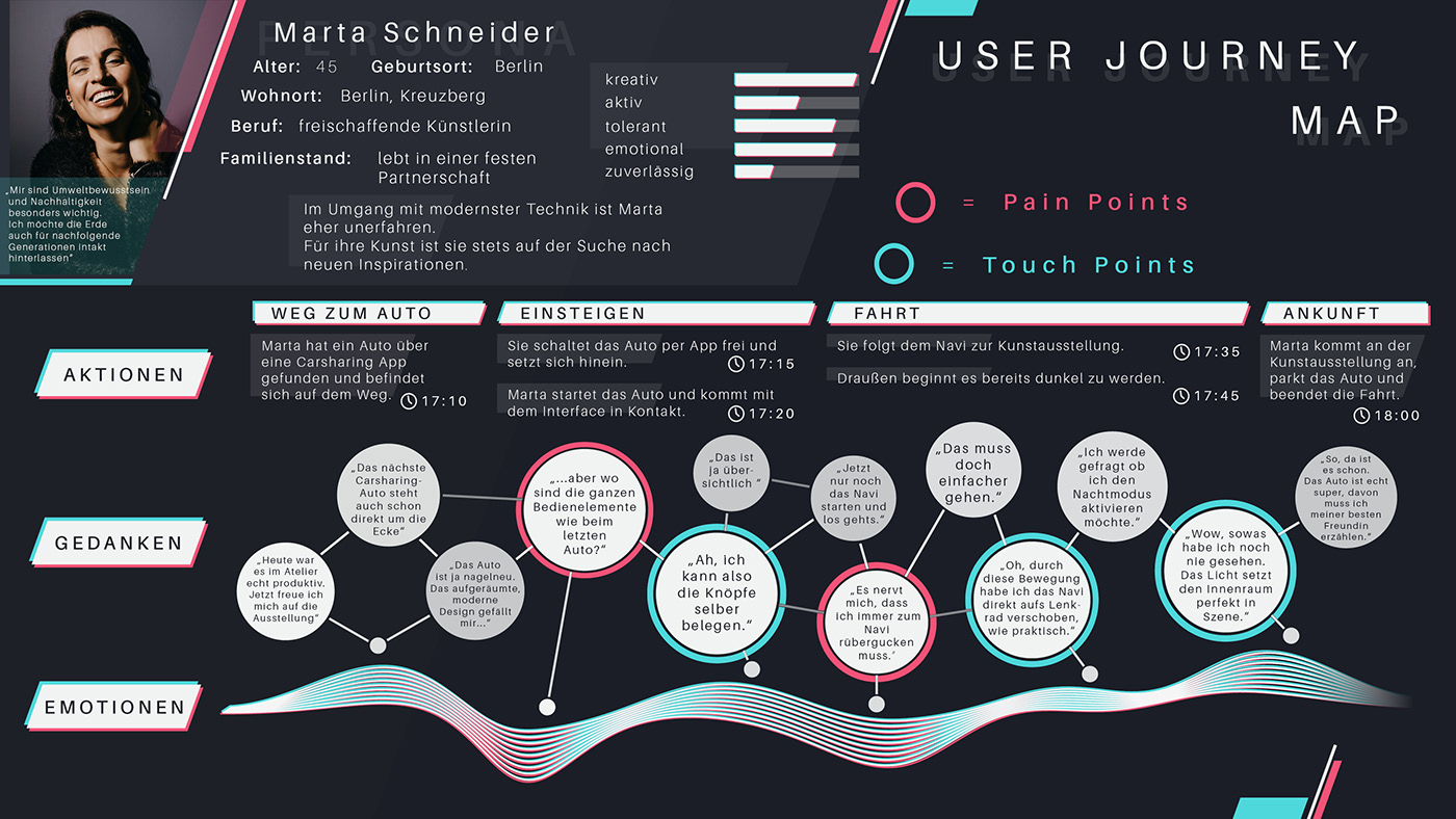 ID.nightDrive | 大众与汉诺威大学的合作之作，创新的夜行驾驶模式-14