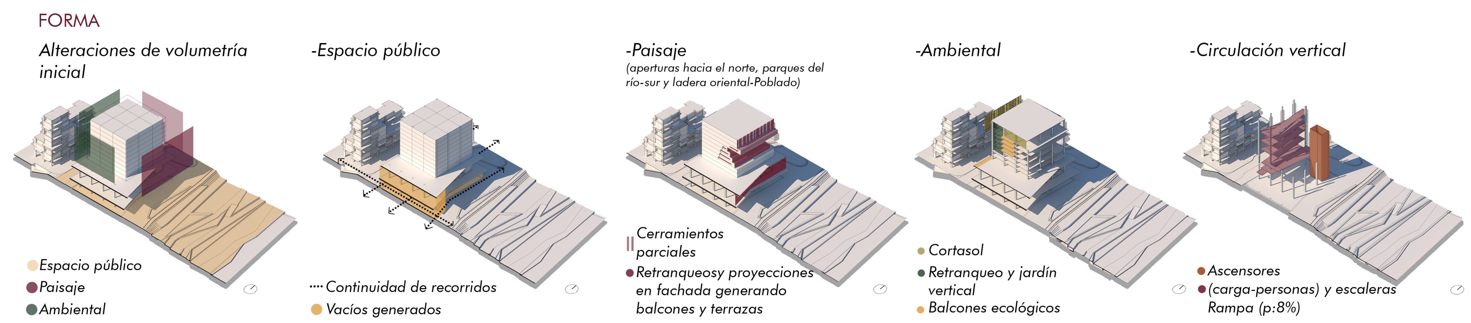 Medellín 城市更新提案丨Sebastián Mejía Silva 等-4