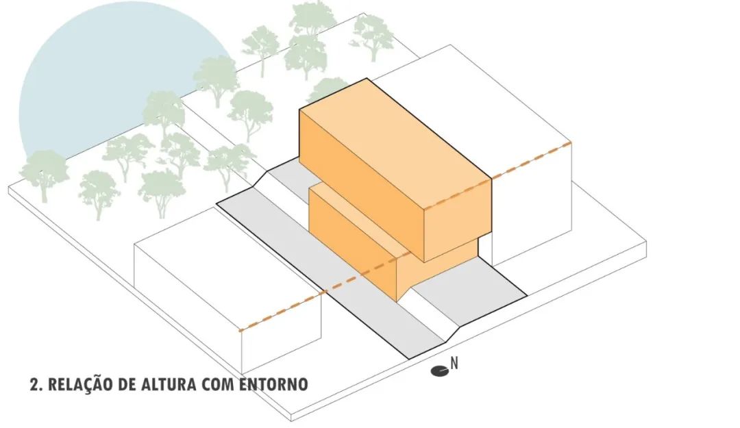 巴西 Casa RA 生态住宅，自然与生活的和谐交融-41