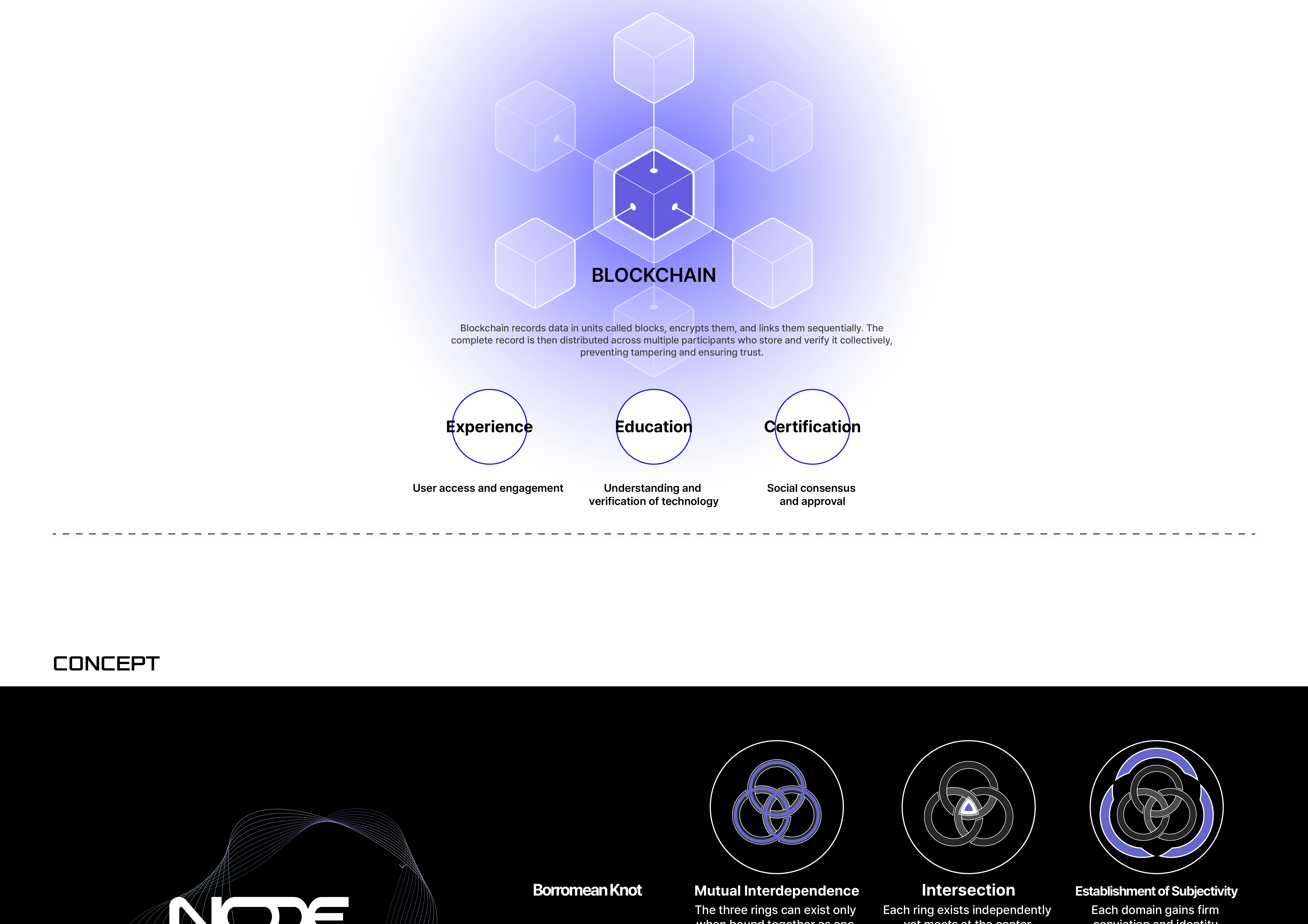 NODE _ 교육 · 체험 · 공증으로 여는 미래 디지털 자산 허브-20