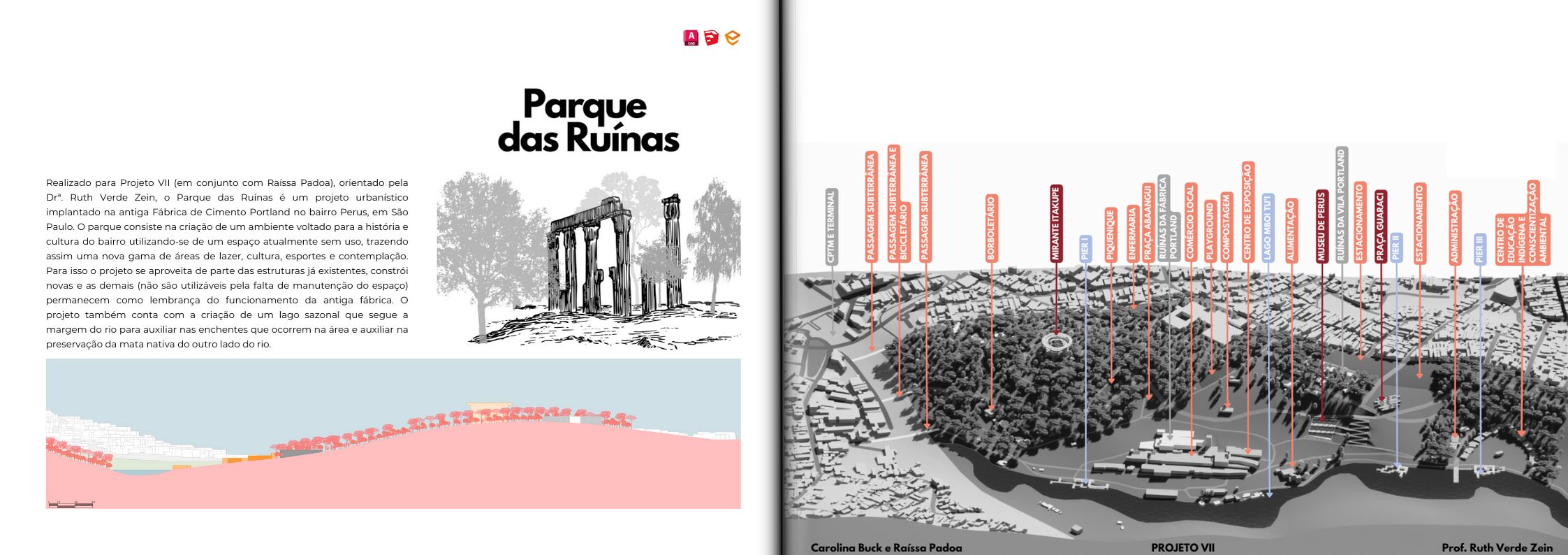 Carolina Buck - Portfólio 2023.2-2