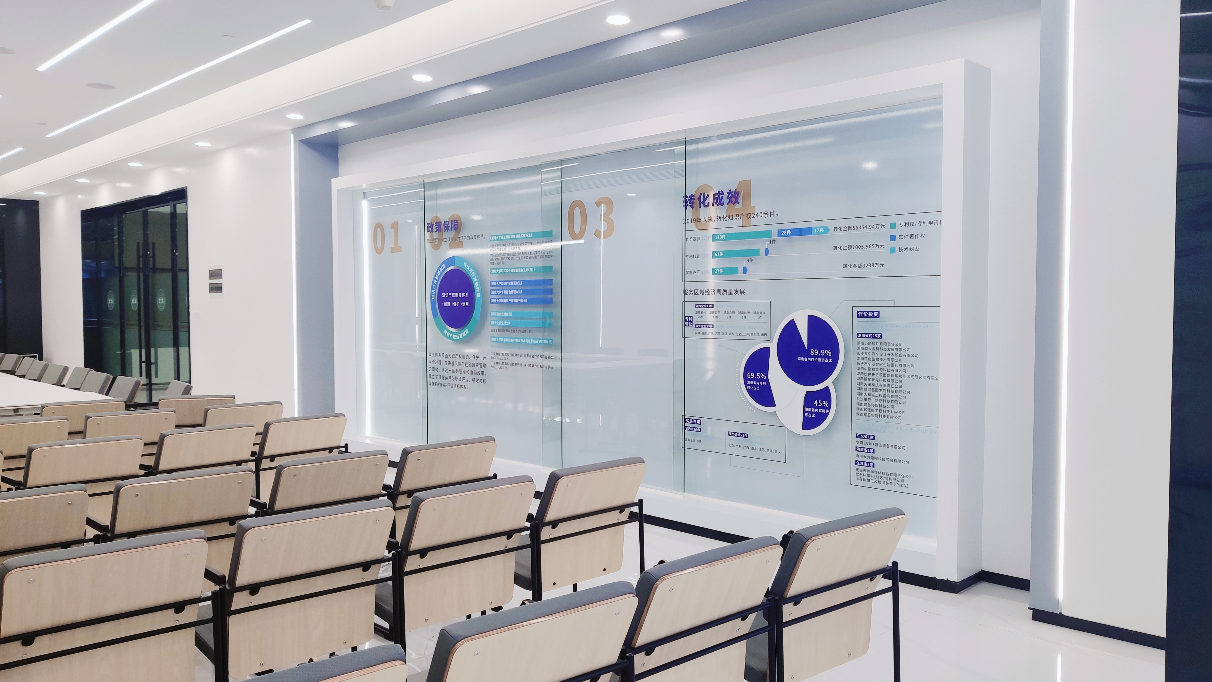 湖南大学科技成果转化中心展厅-10