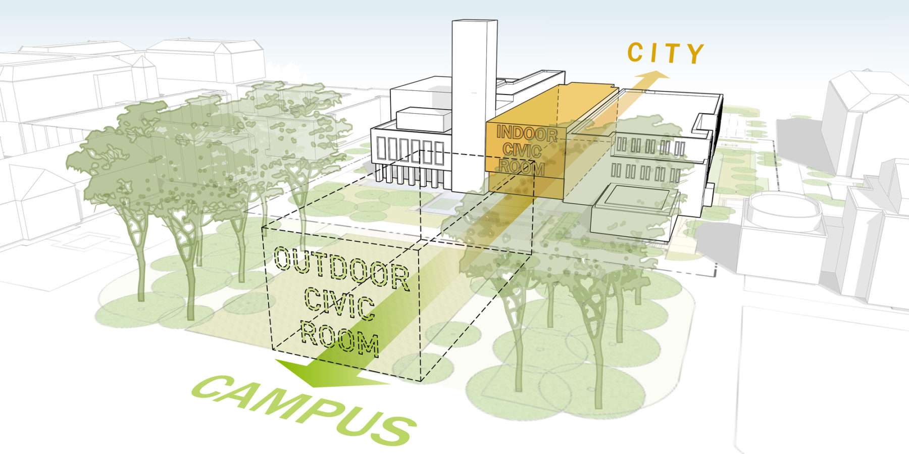 Salisbury University Patricia R. Guerrieri Academic Commons - Sasaki-3