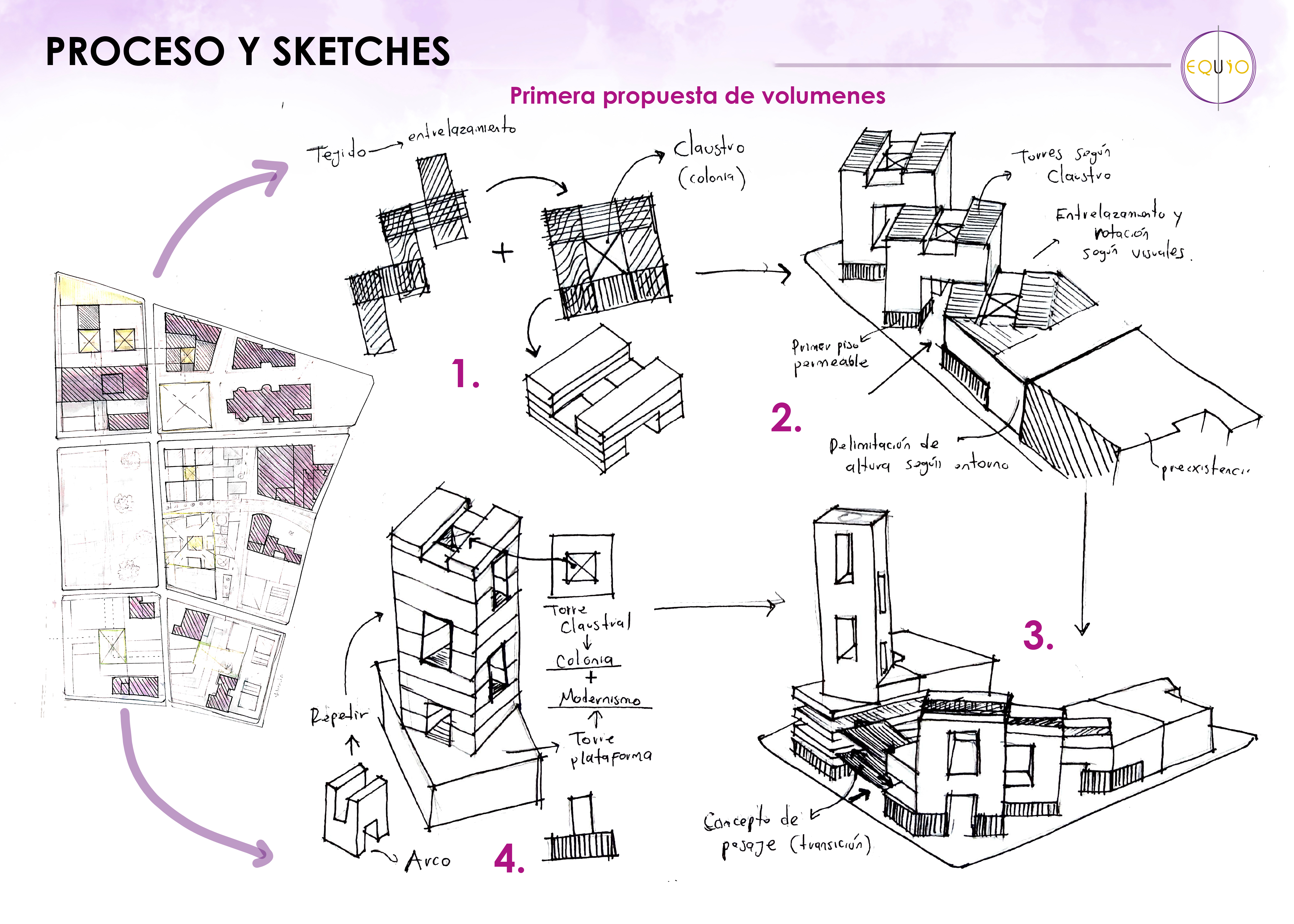 PLAN PARCIAL CHAPINERO - PORTAFOLIO EQUIO-83