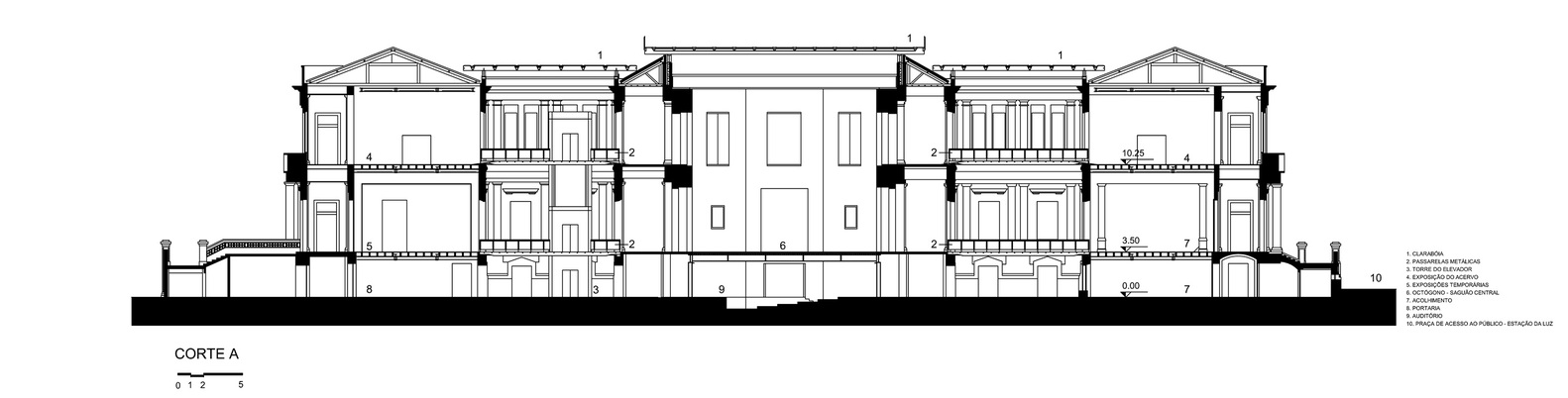 圣保罗州立美术馆改造-93