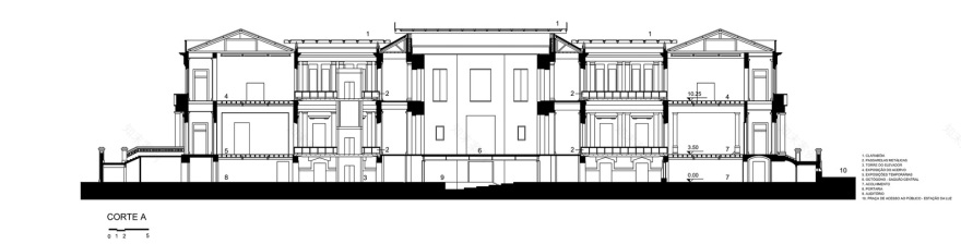 圣保罗州立美术馆改造-93