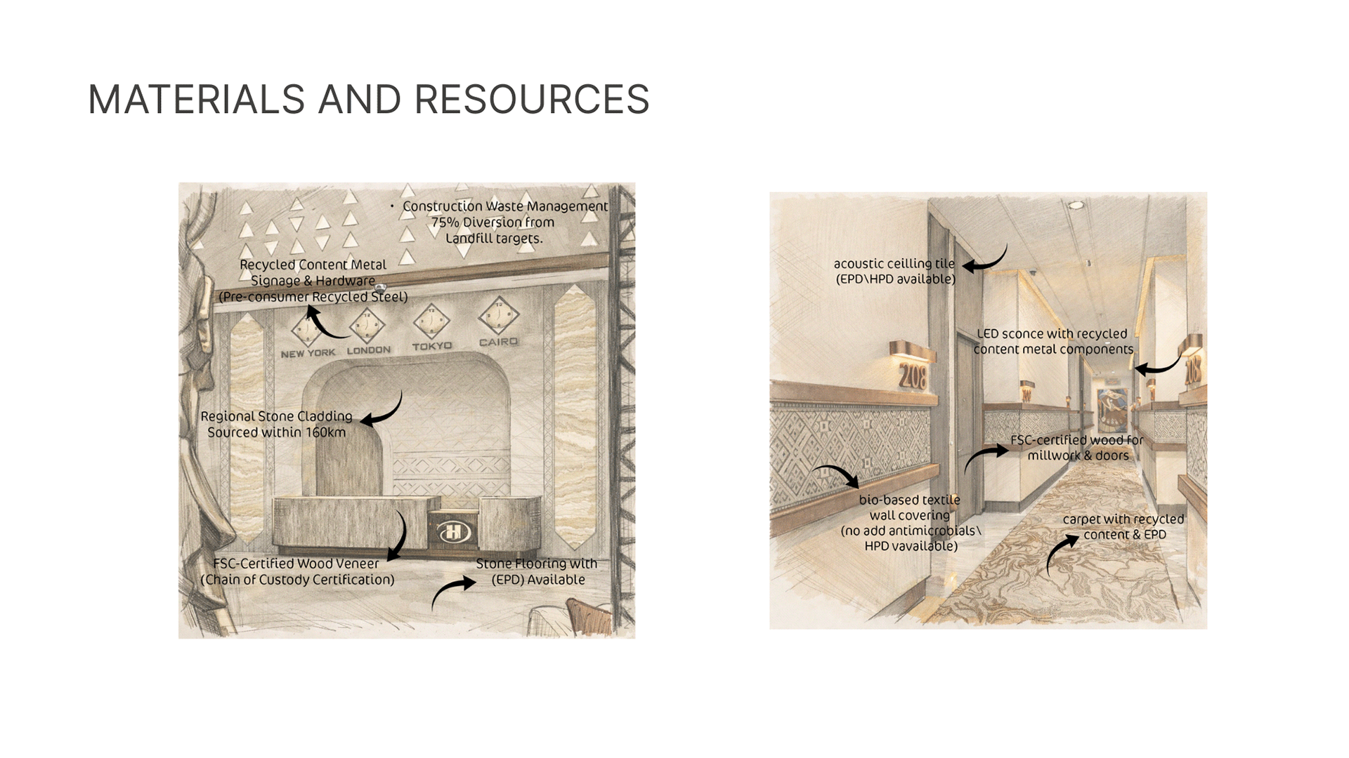 四星级国际酒店-86