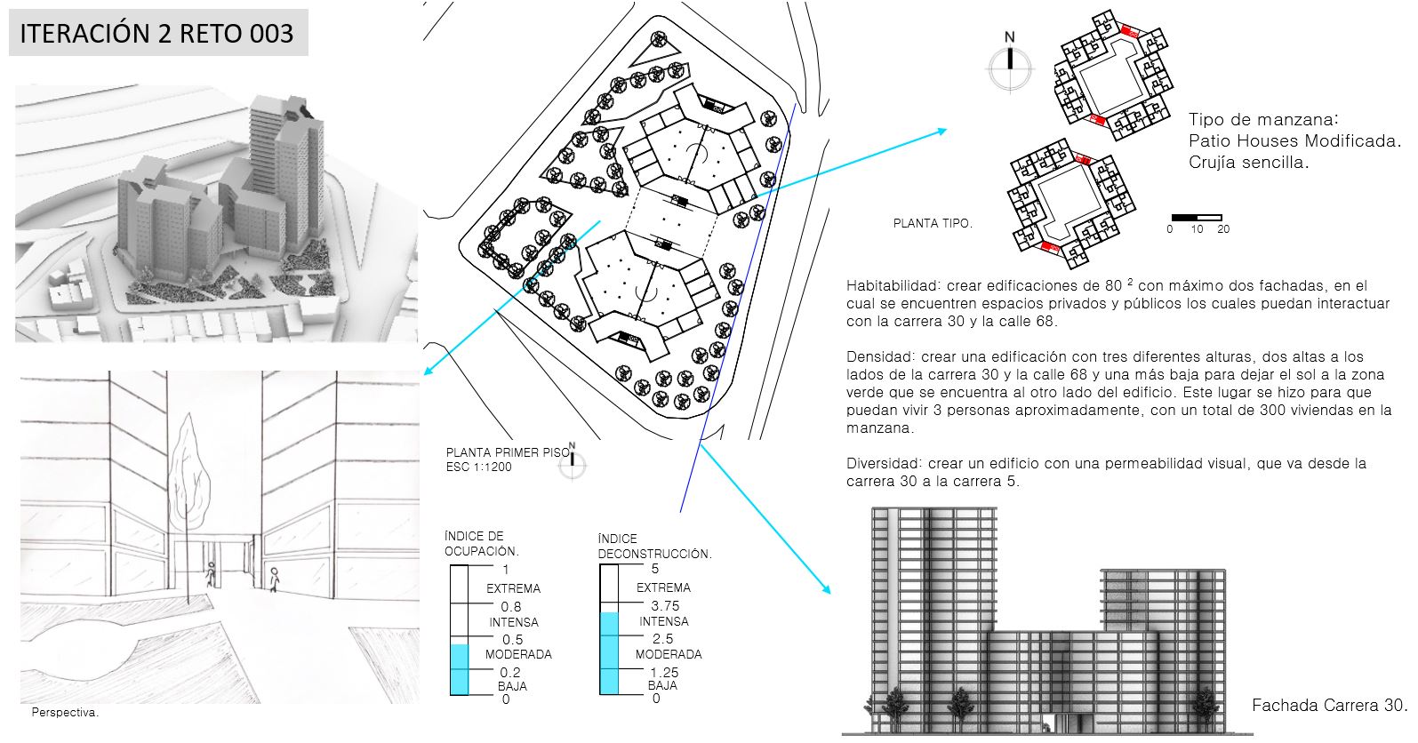 组装苹果项目丨哥伦比亚-43