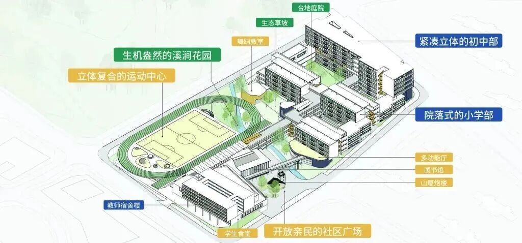 自然野趣，玩耍边界：深圳龙岗山厦学校-23
