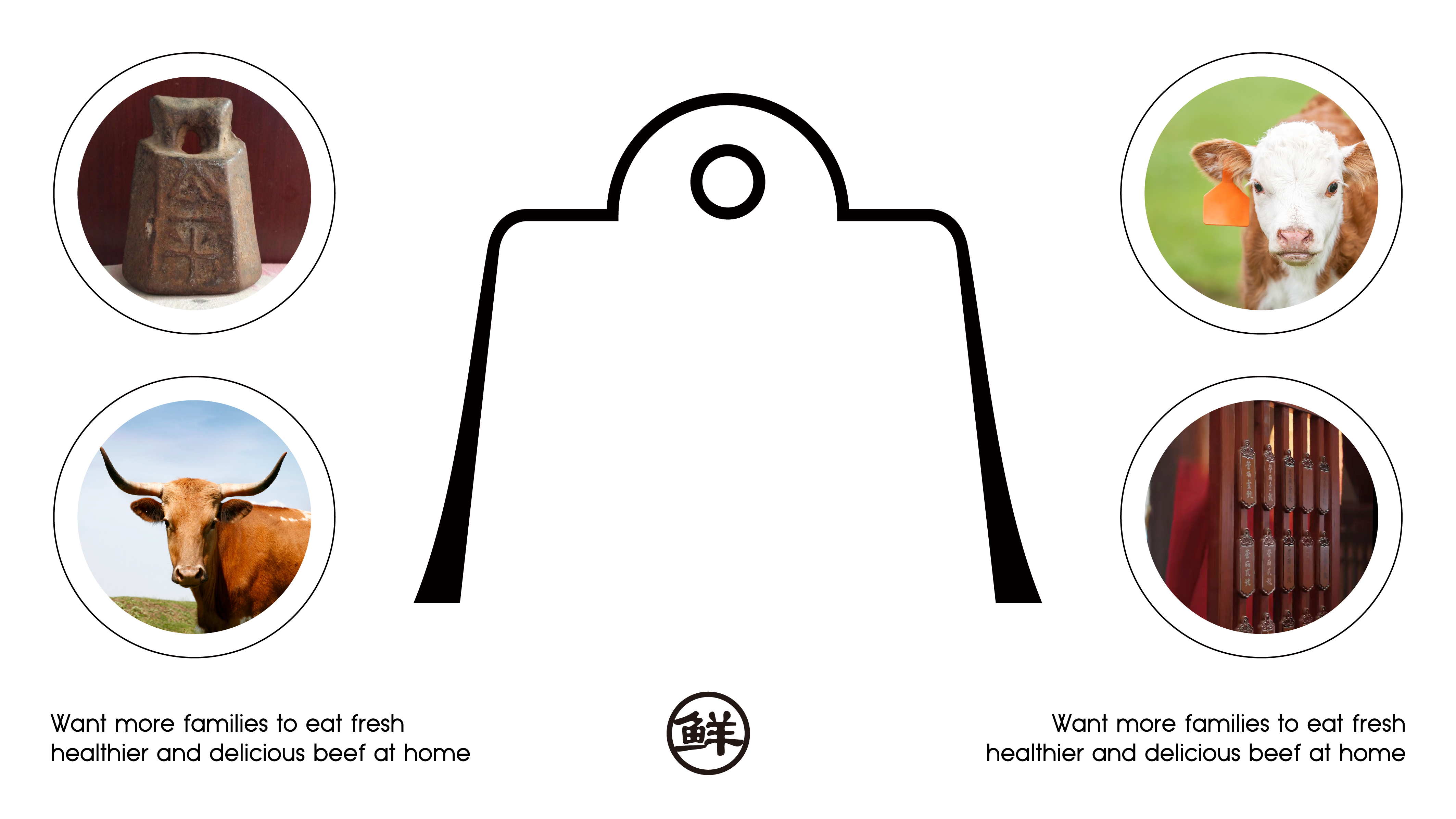 牛刀小市·牧场鲜牛厨房丨πBRAND派派品牌设计-27