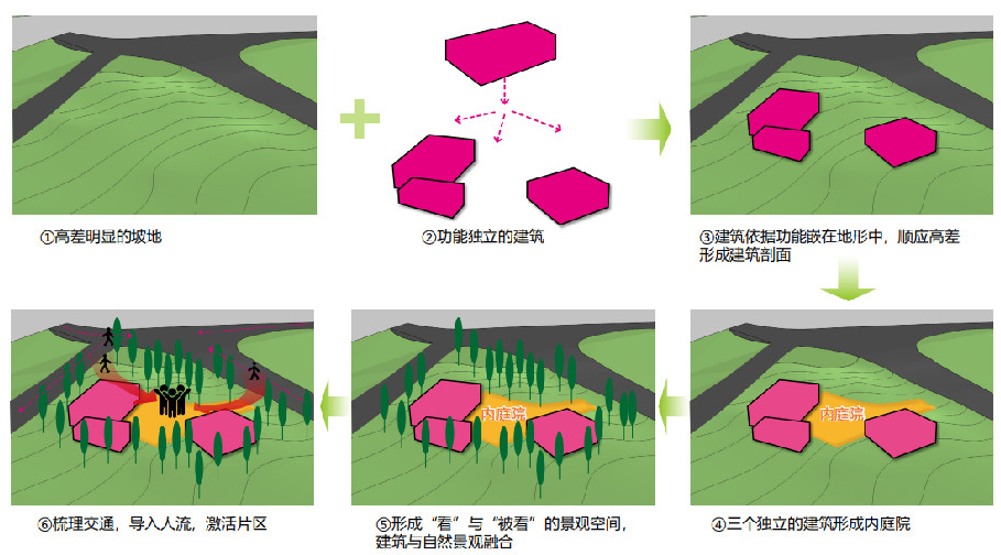 溧阳 1 号公路神女湖驿站丨中国江苏丨上海亦境建筑景观有限公司,上海交通大学设计学院风景园林研究所-16