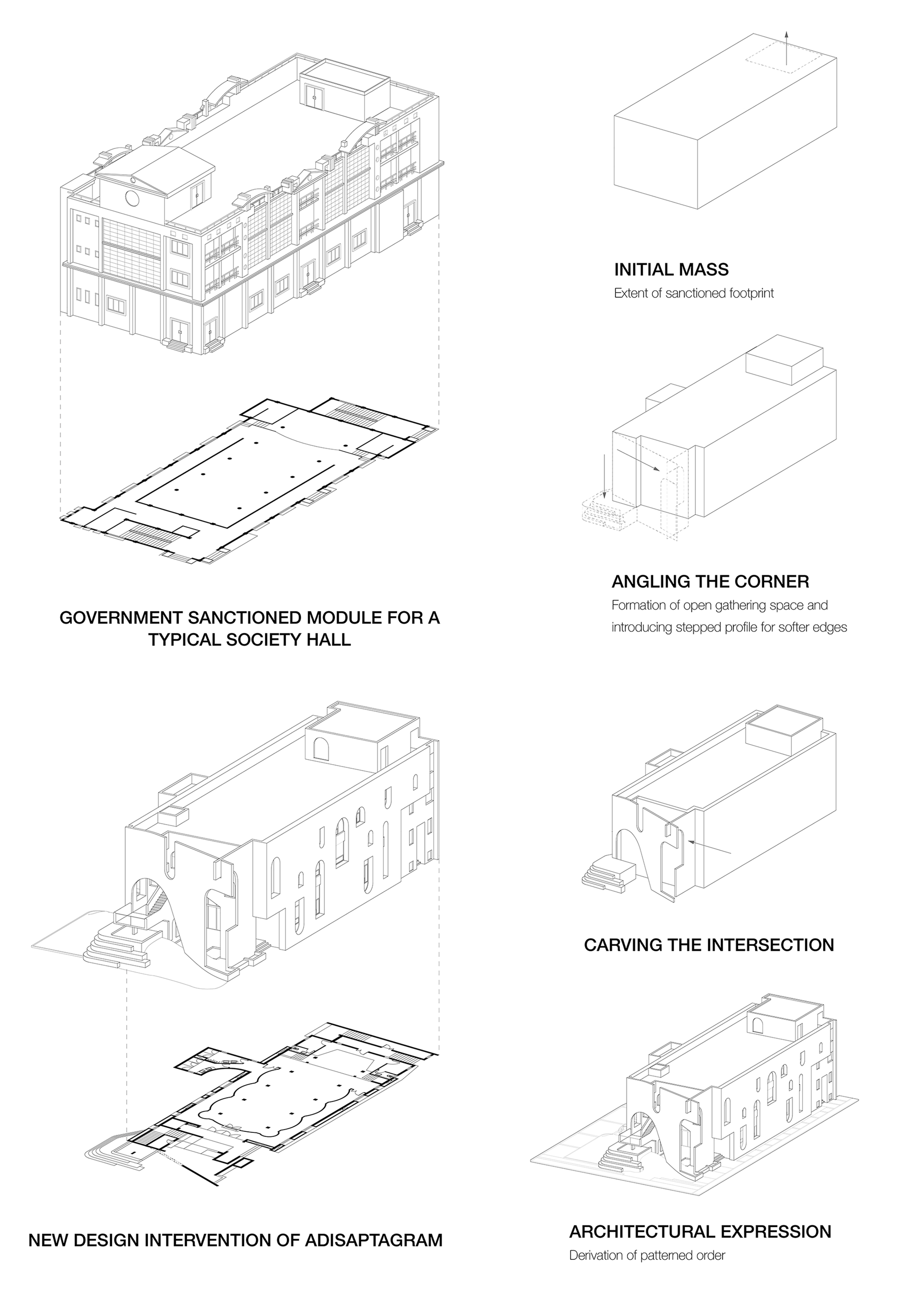 阿迪萨普塔格拉姆社团大厅丨印度丨Abin Design Studio-12