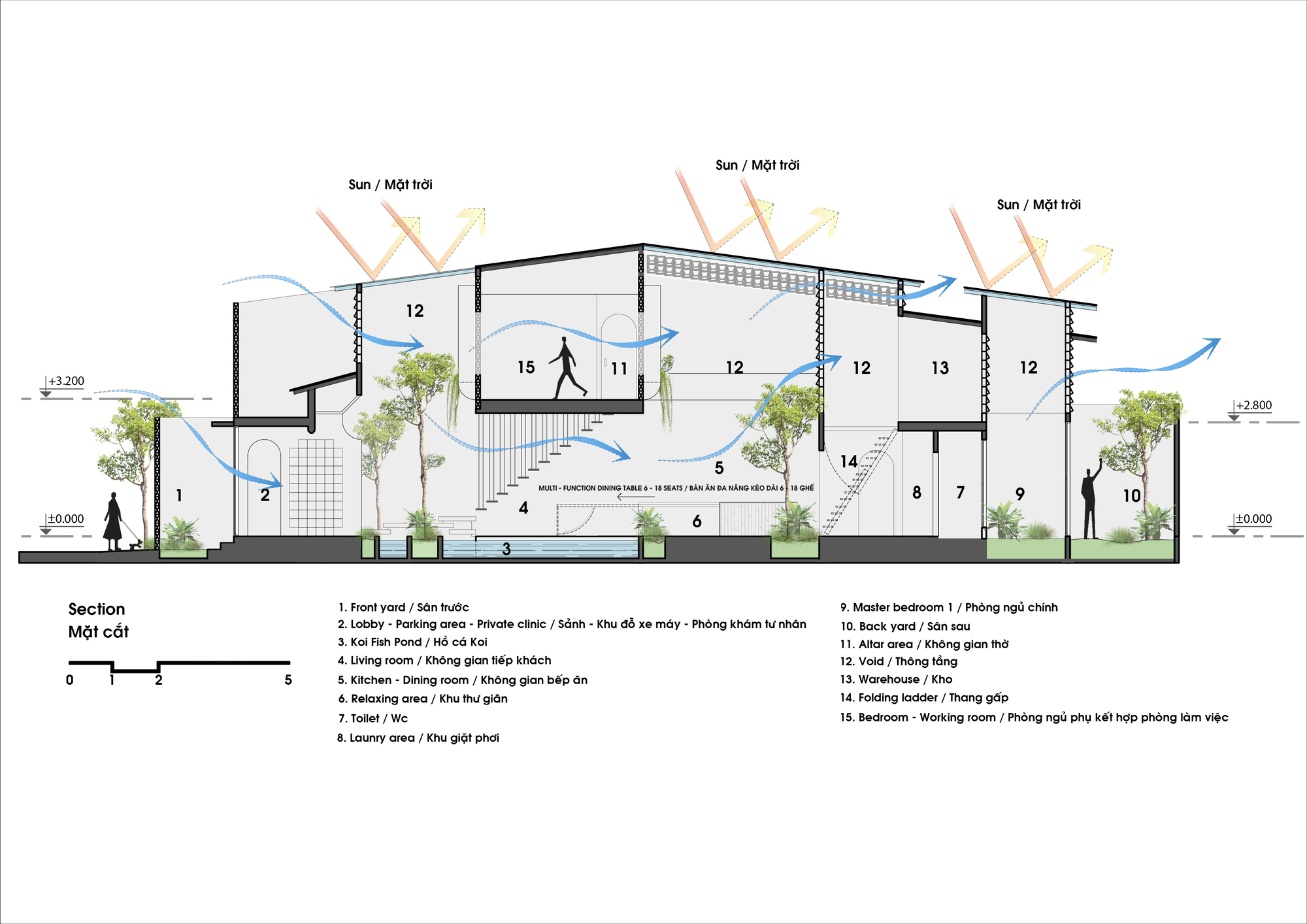 可可屋丨越南丨Duy Le Architects-20