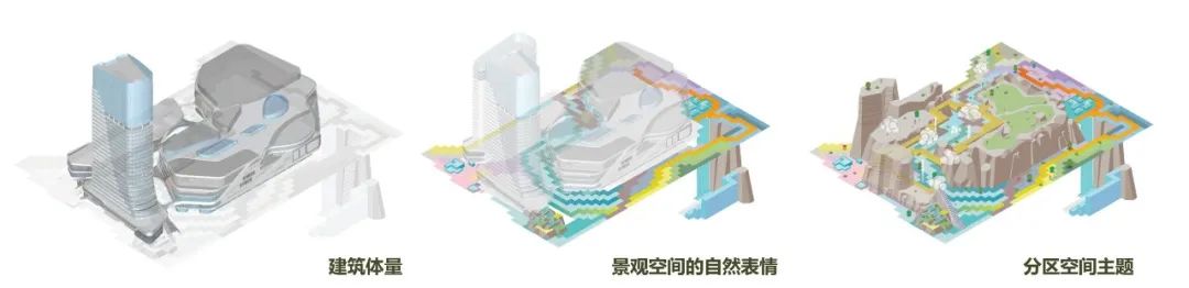 成都新都旭辉 Cmall | 自然与音乐的沉浸式商业空间-8