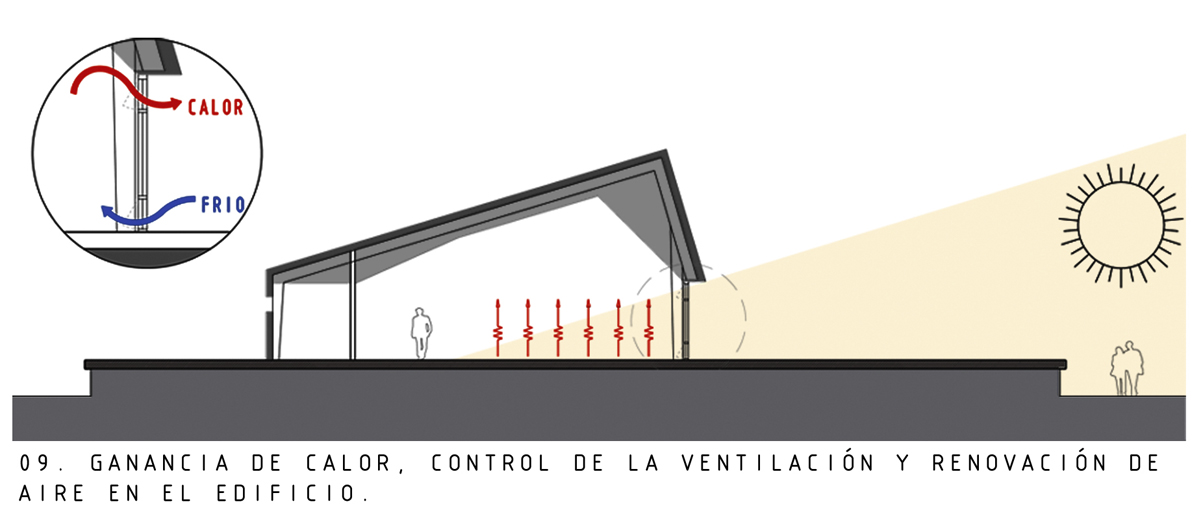 +Arqs 打造阿根廷工业商会总部建筑-60