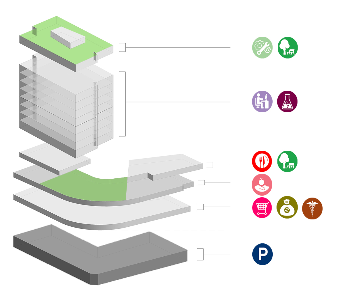 北奥克维尔医疗研究综合体-10