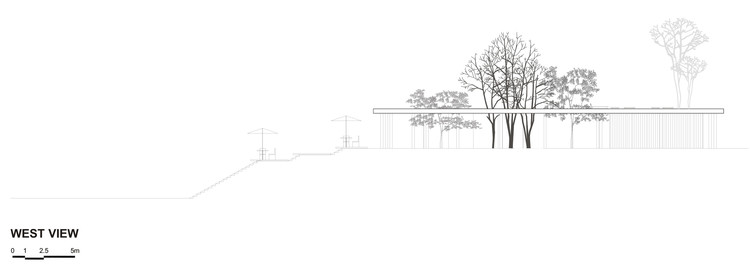 Fazenda Boa Vista 马术中心-22