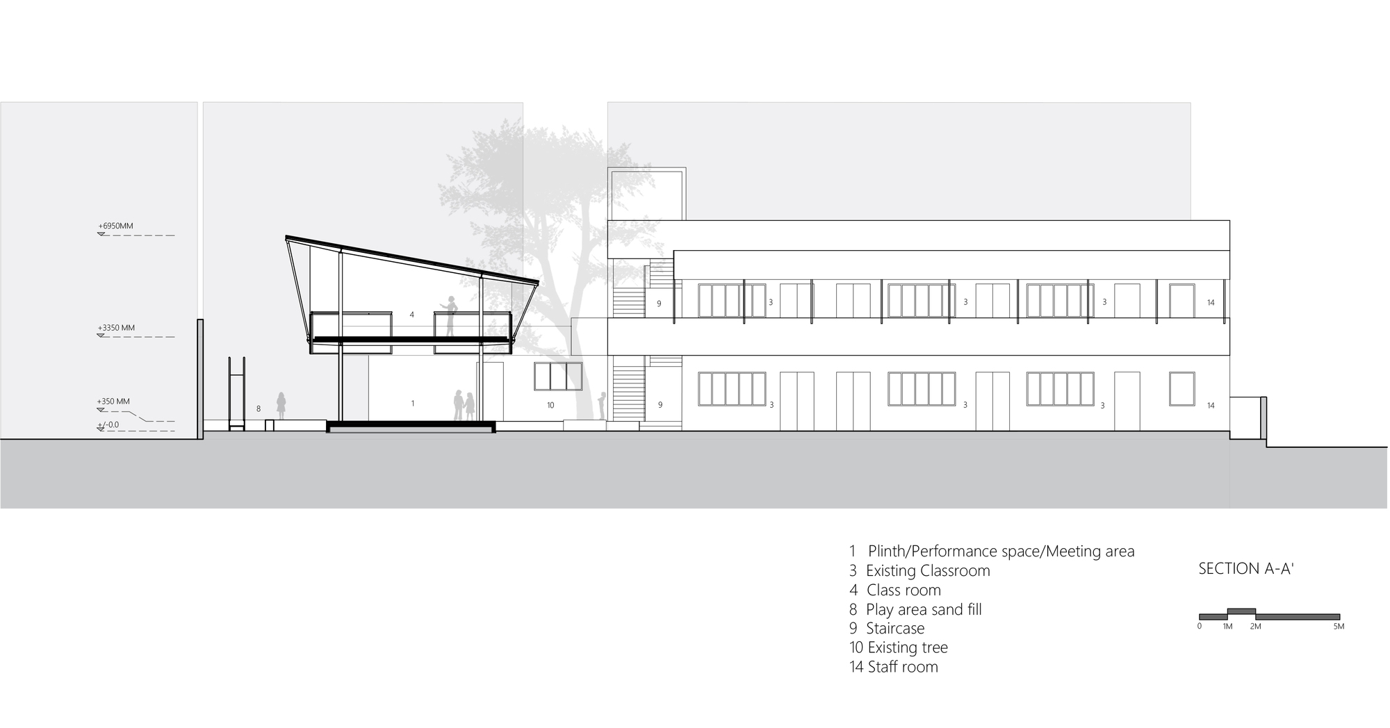 Mathew and Ghosh Architects 在班加罗尔贫民区小学打造树屋式多功能教室-26