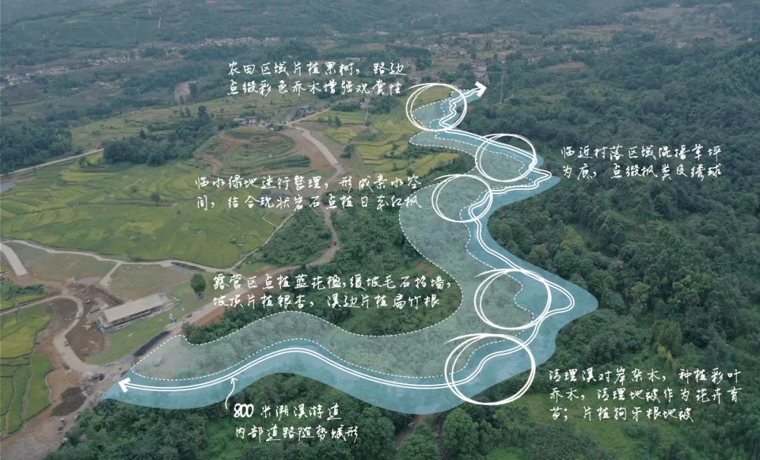 峨眉·高桥小镇丨中国眉山丨四川乐道景观设计有限公司-62