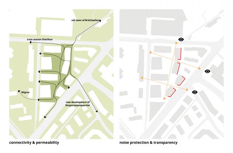 厄尼·阿雷亚尔丨瑞士丨KCAP Zürich-15