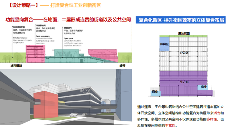 焦点案例｜姜山未来工业社区——鄞州工业高质量提升与工业上楼的典型案例-47