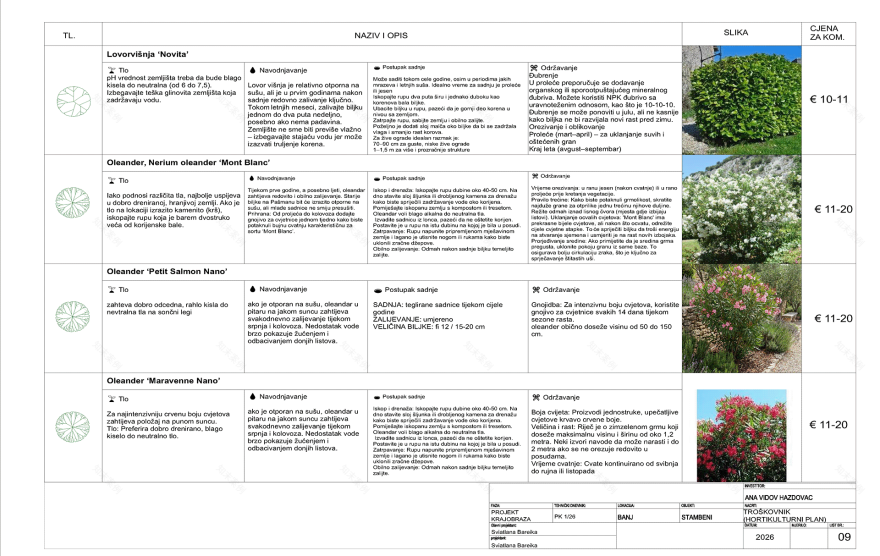 Projekt krajobrazne arhitekture – Otok Pašman-14