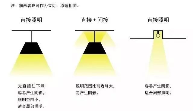 宸金宫设计机构第40期-59