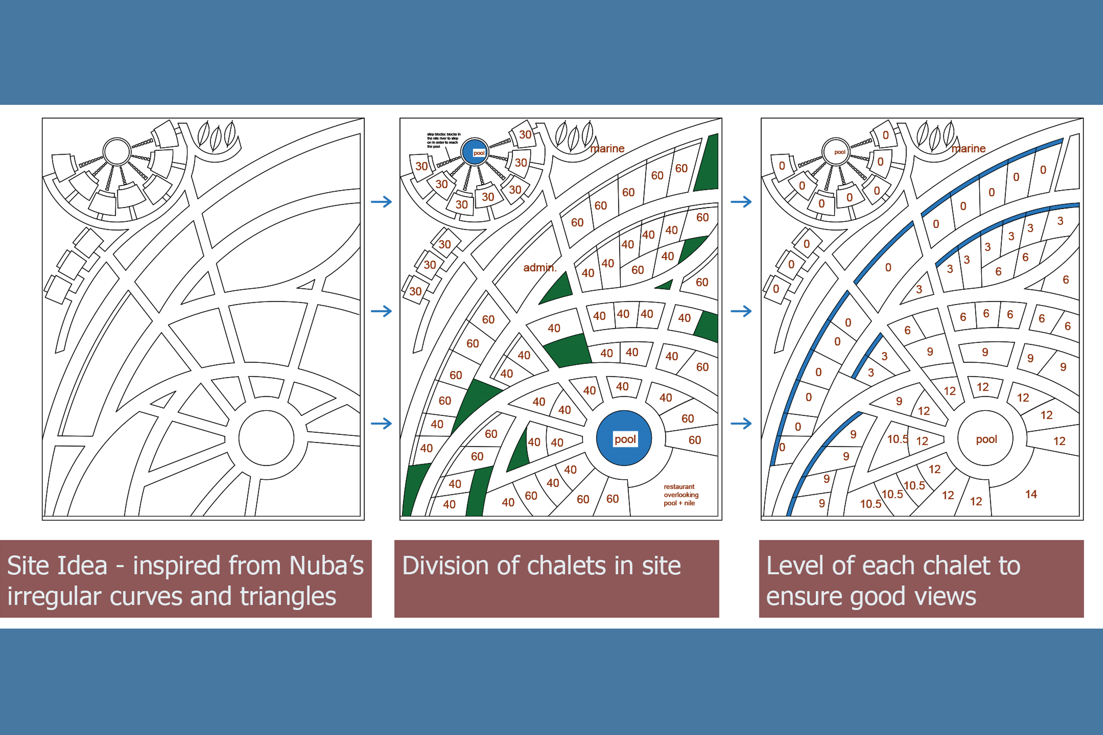阿斯旺旅游方言度假村丨EgyptAswan-9