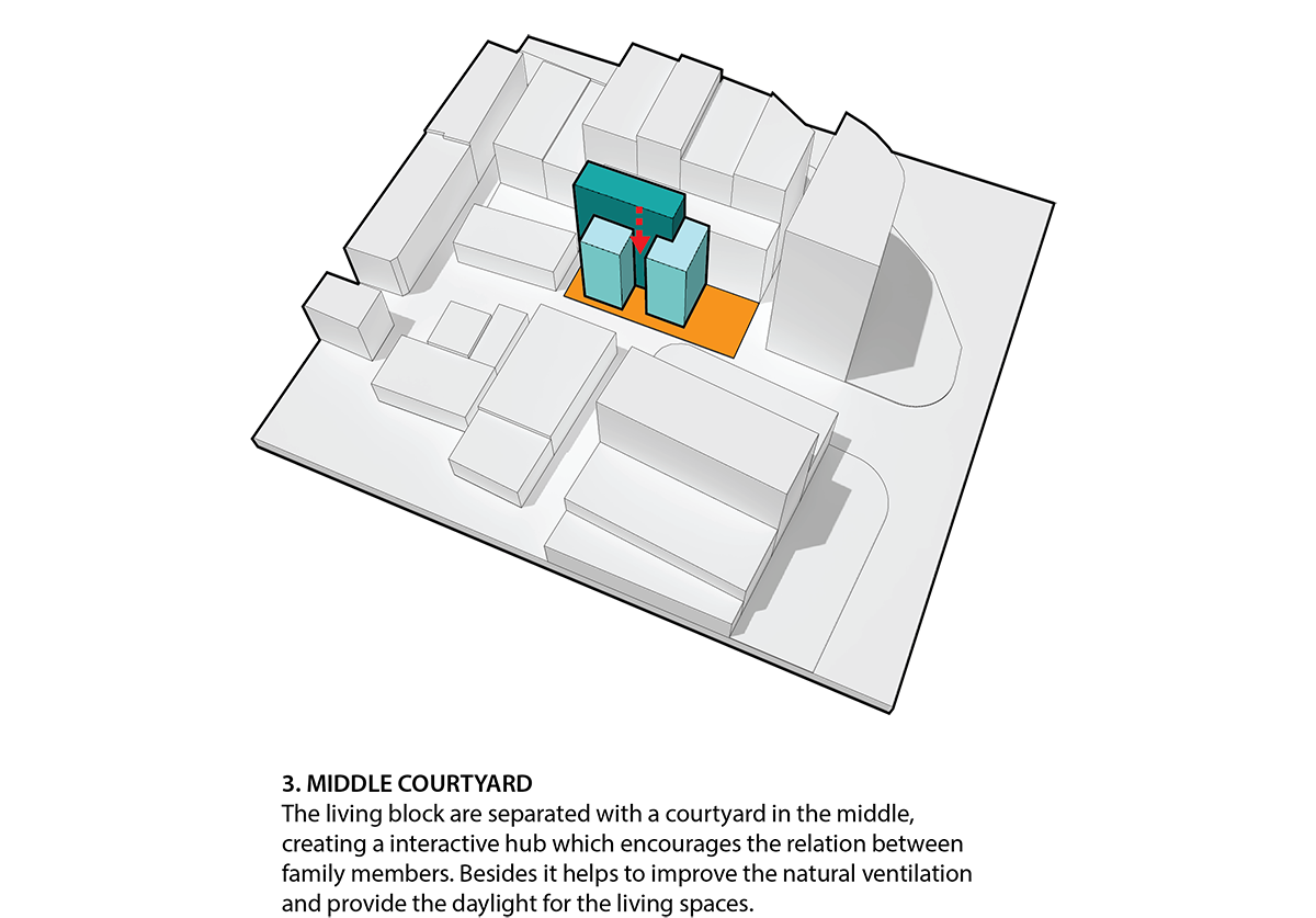 现代绿色环保的越南 Step House 设计-39