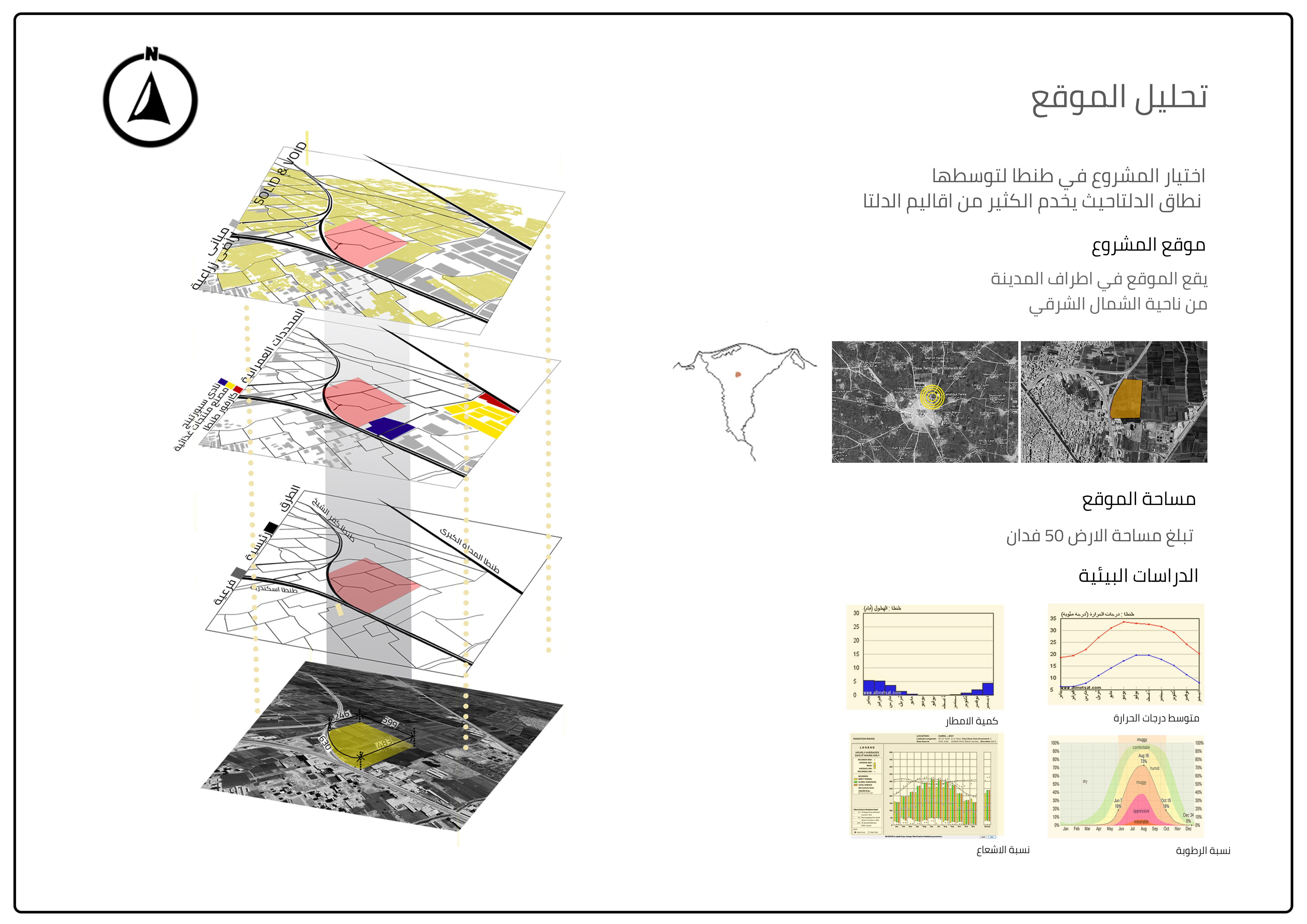 市场营销与工业项目丨MU 工程学院建筑系 4 年级-4