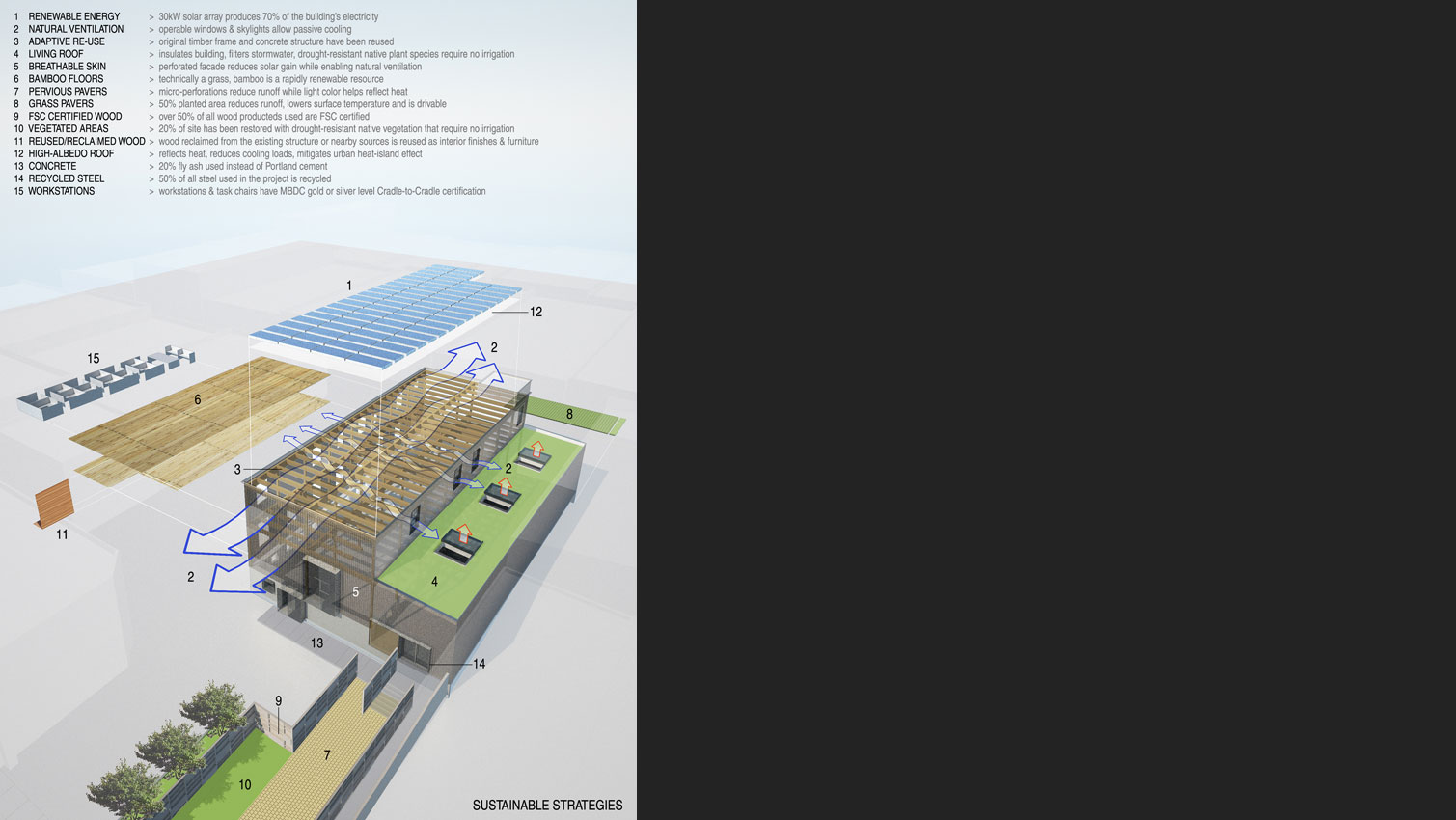 11th Street Aidlin Darling-16