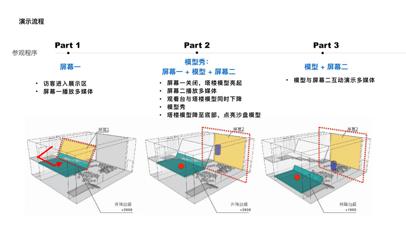 济南平安金融中心多媒体展区-17