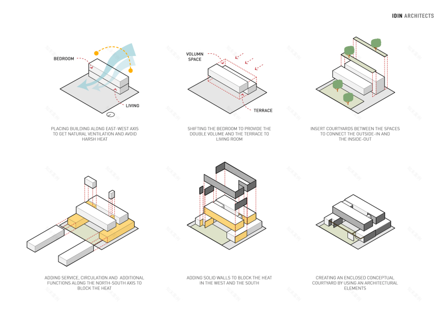 田纳西州住宅丨泰国曼谷丨IDIN Architects-47