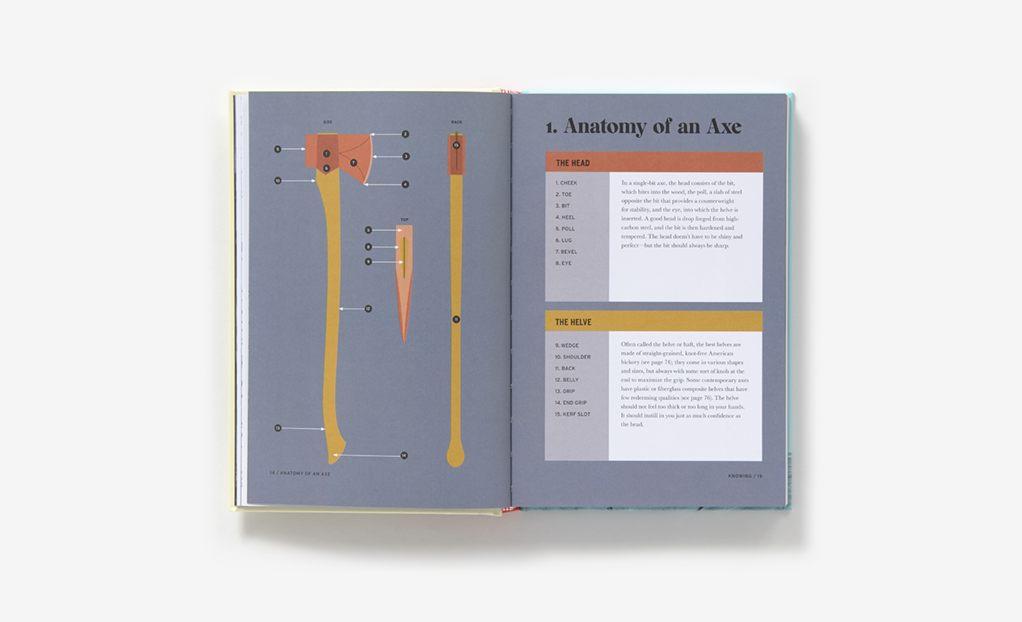 设计视界 | 从合成器到灭火器,探索无处不在的设计灵感-12