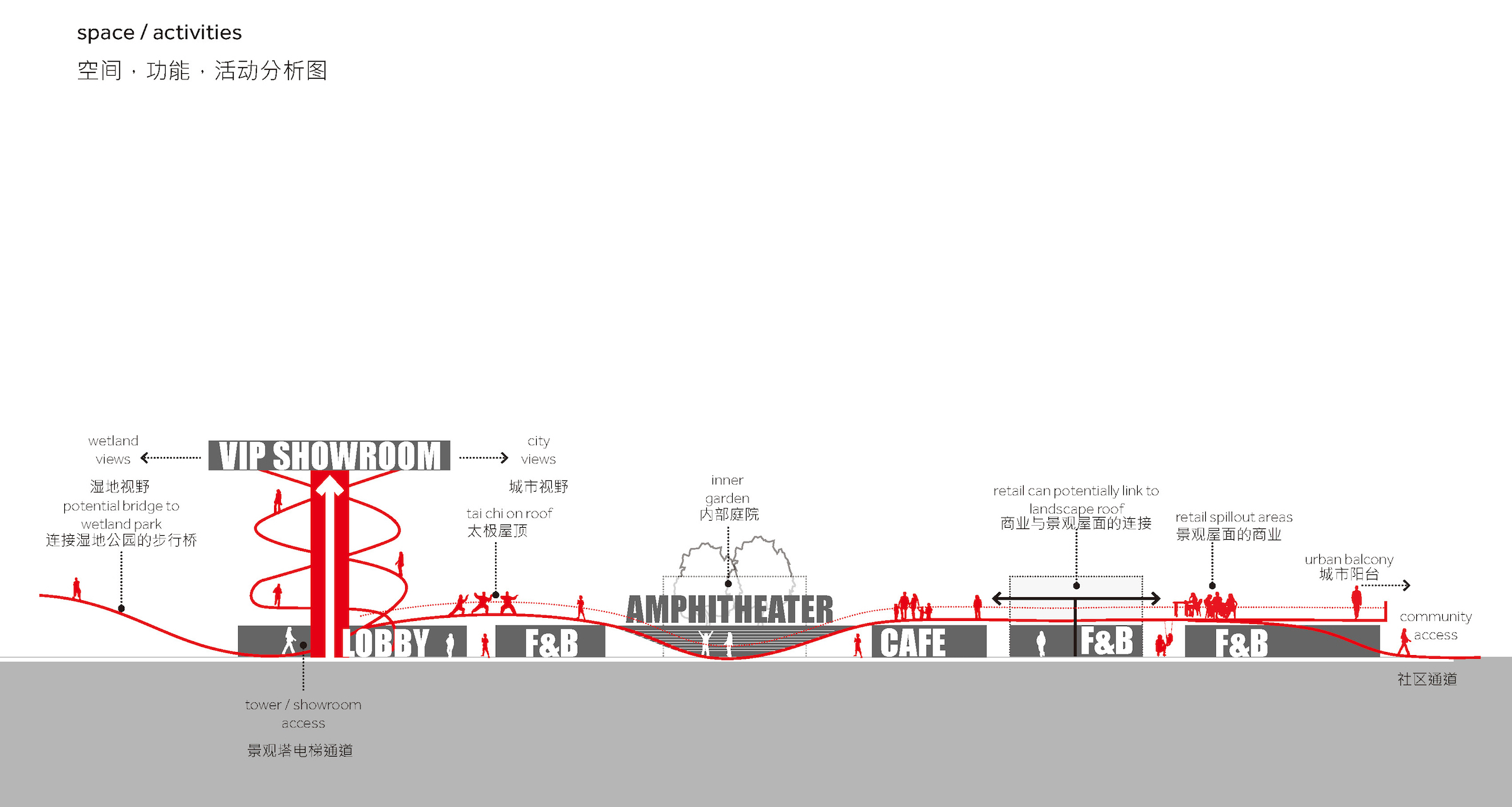 南昌象湖湿地公园鸟屿浮云观景塔丨中国南昌丨Nordic Office of Architecture-8