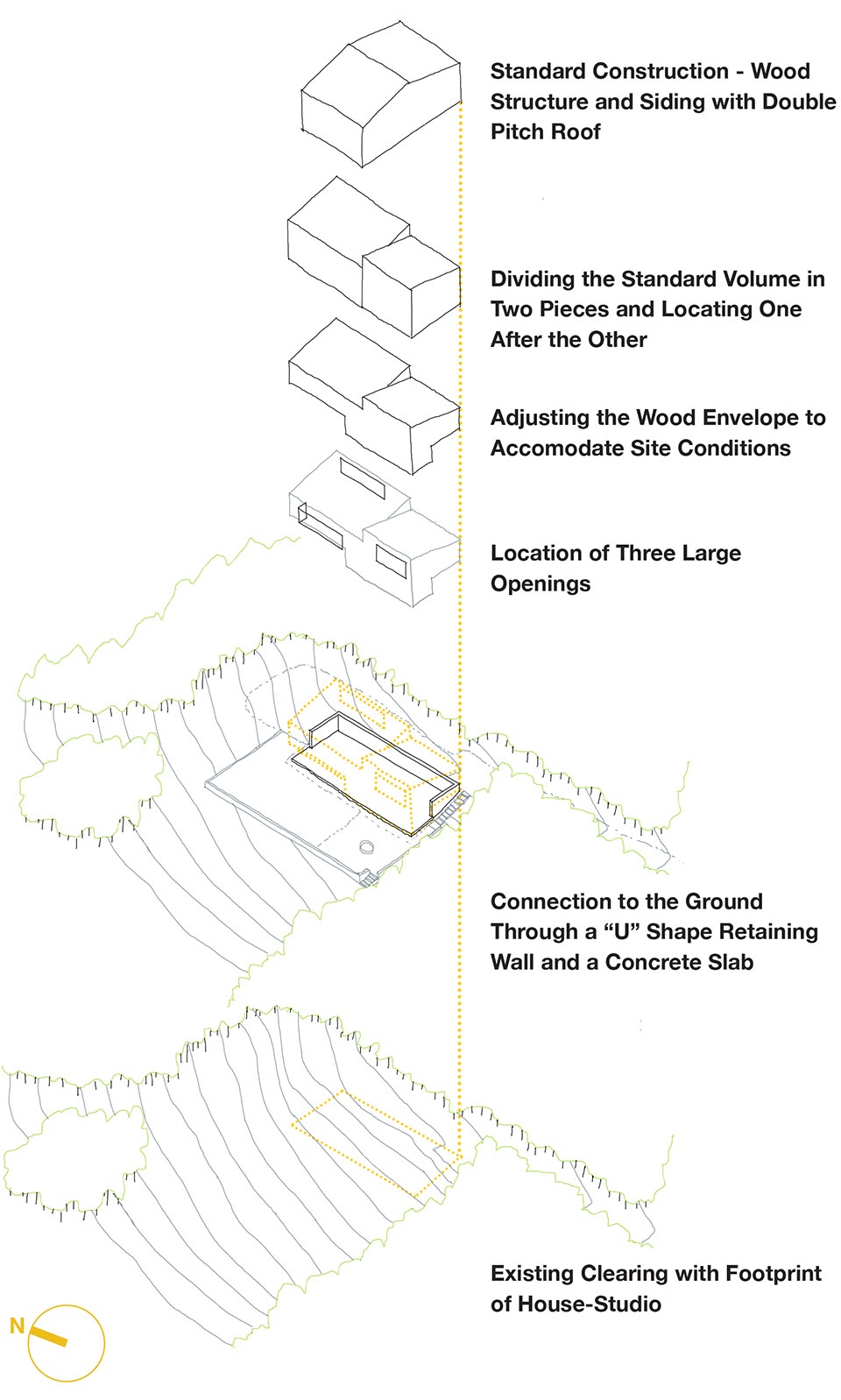 Camp O 住宅兼工作室-9