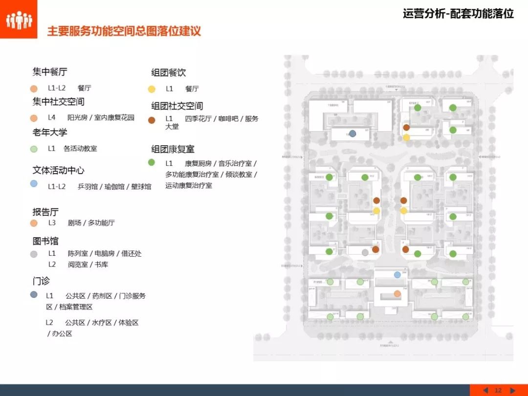 栖城设计“橙子奖”项目案例解析-643