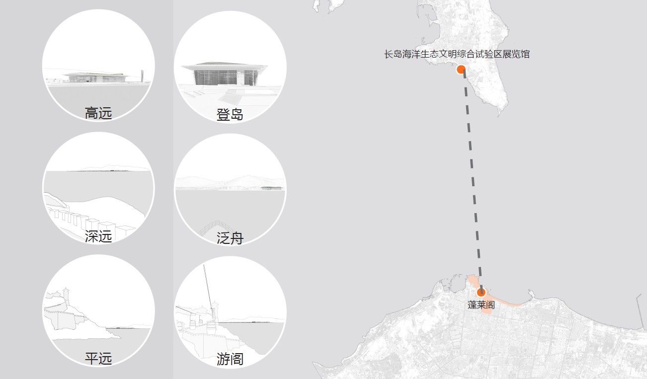 长岛海洋生态文明综合试验区展览馆丨中国烟台丨华南理工大学建筑设计研究院工作十室,烟台市建筑设计研究院-57