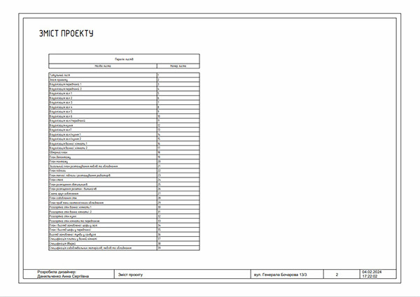 Дизайн-проект малогабаритной квартиры для студента-19