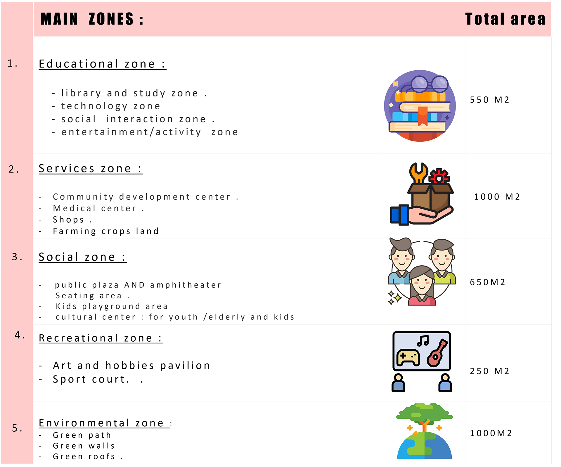 重新设计伊尔比德市区块-23