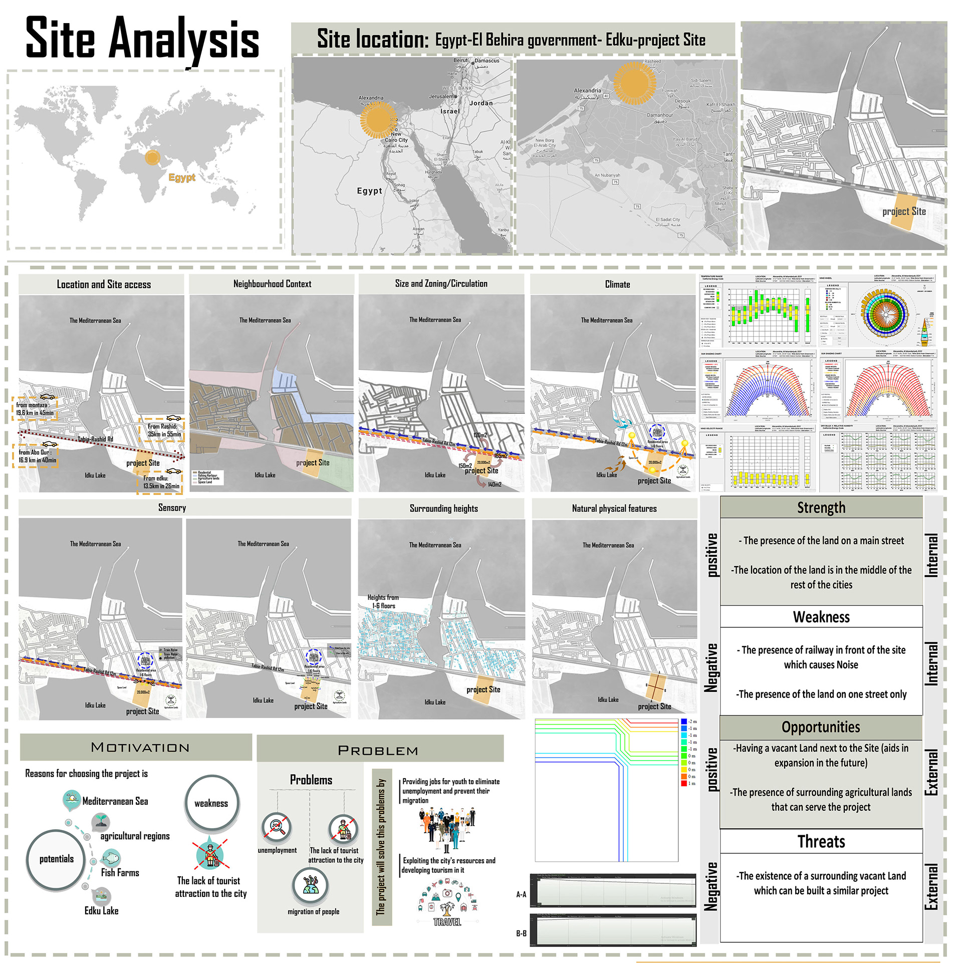 Farmstay Resort 毕业项目丨埃及-9