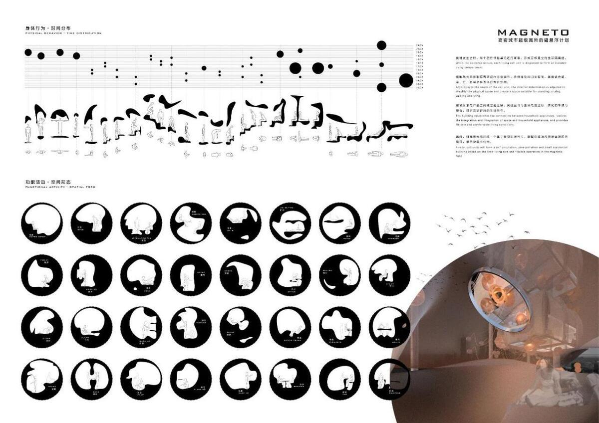 MAGNETO高密城市超级寓所的磁悬浮计划-77