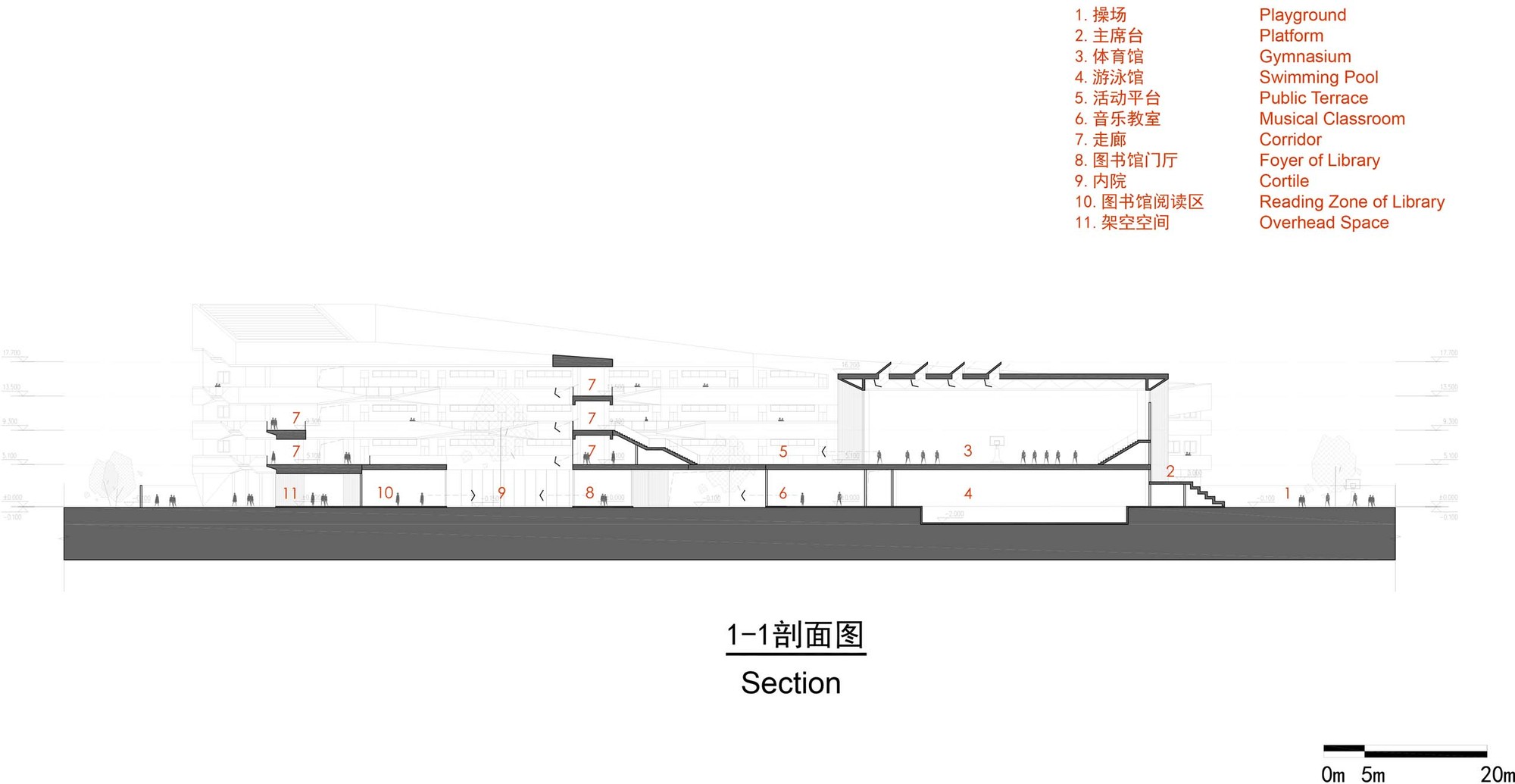 Yongjiang Experimental School / DC Alliance-48