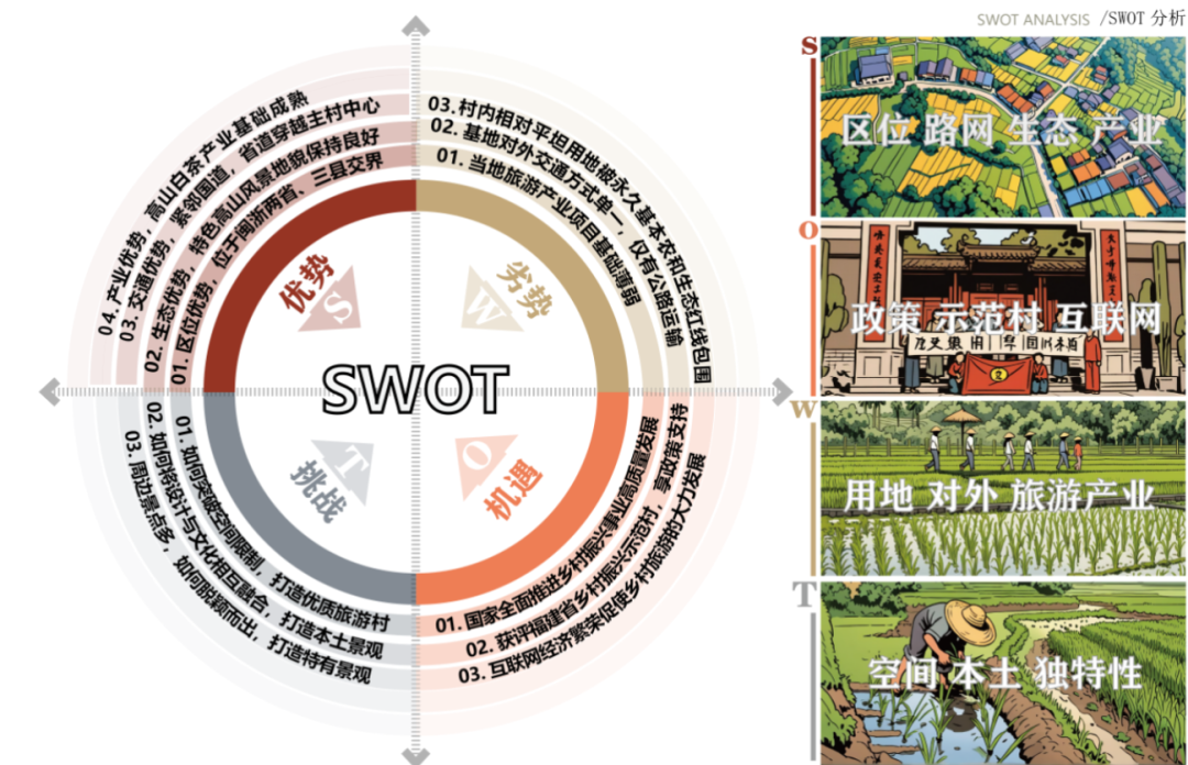 漂亮的农耕文化“翻身仗”!四色展板解码四大主题,齐民要术×共生理念实践:非遗文旅/电商产业链/稻茶观光工厂等构建乡村振兴新模式-73