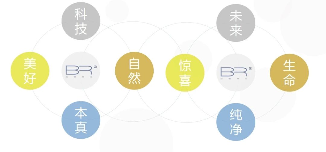 杭州百信瑞元医美机构室内设计丨中国杭州丨鲸鱼（杭州）建筑设计事务所有限公司-13