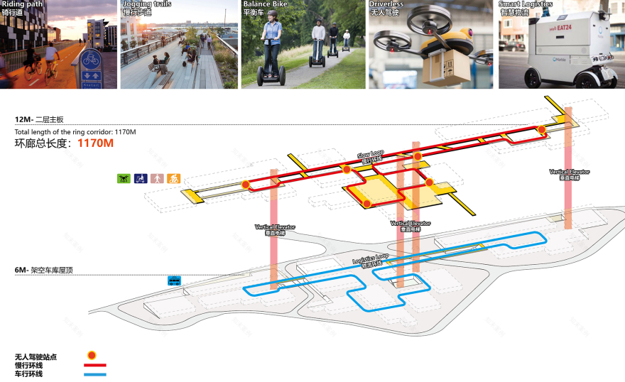 深圳建筑产业生态智谷总部基地一期城市设计与建筑设计总承包国际招标丨中国深圳丨艾奕康设计与咨询(深圳)等多家联合体单位-99