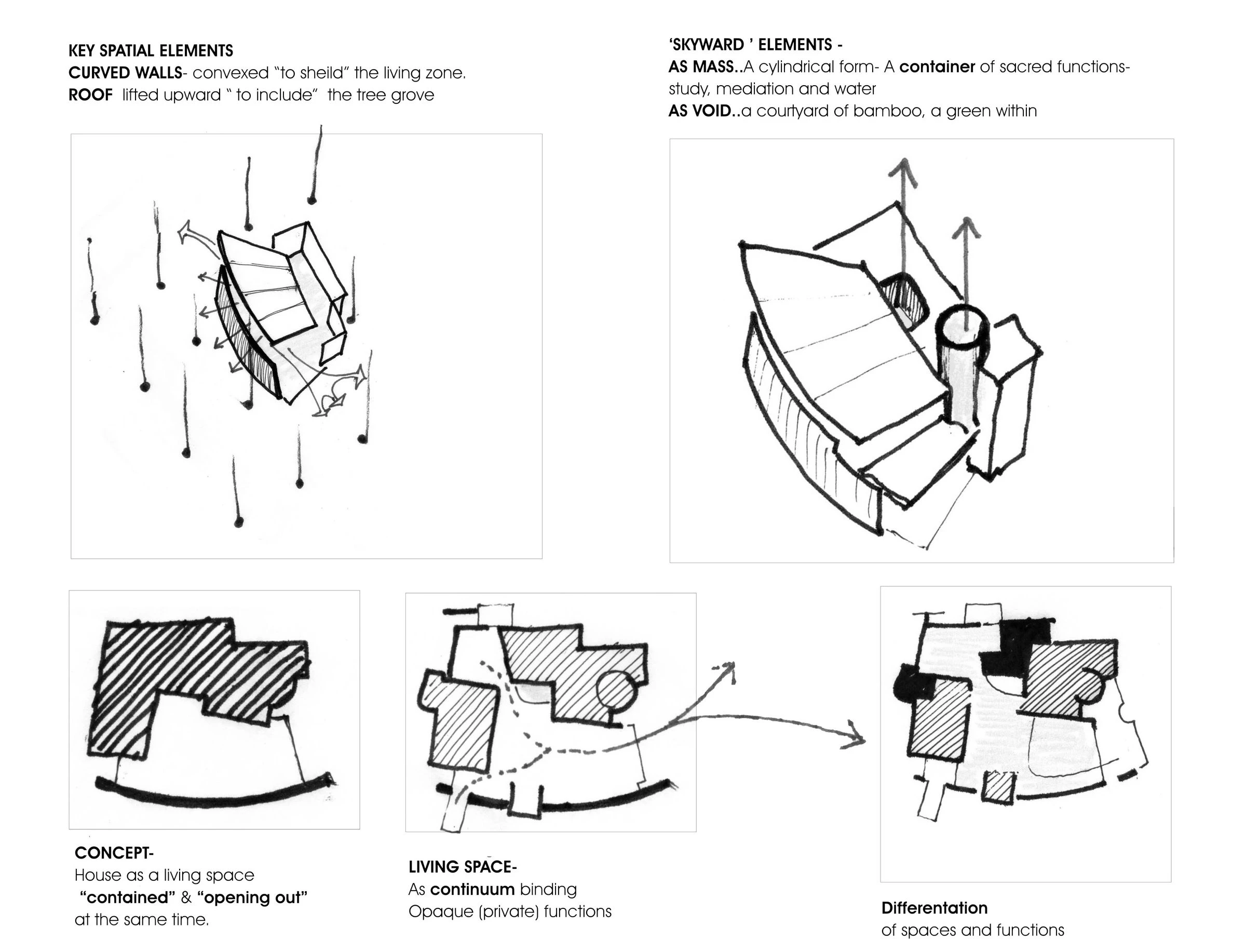 有机农场主的树荫下家园-19