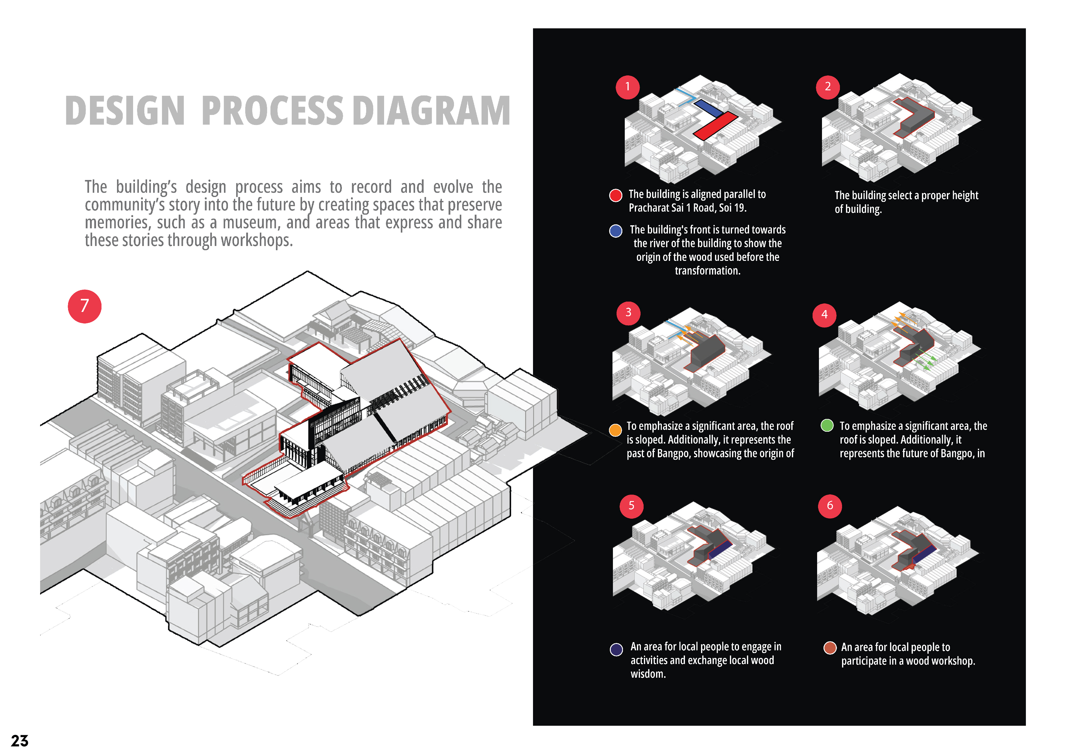 Sarawin_Kanchanagama _Architecture_Portfolio_2020-2025-26